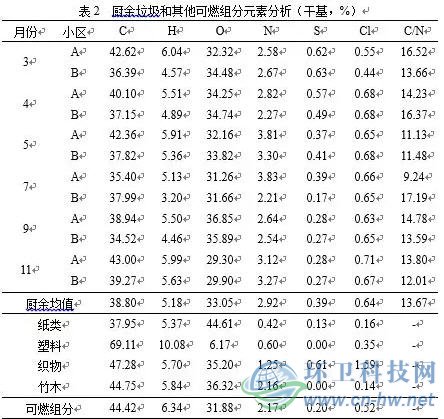 首页-DG视讯厅官方网站