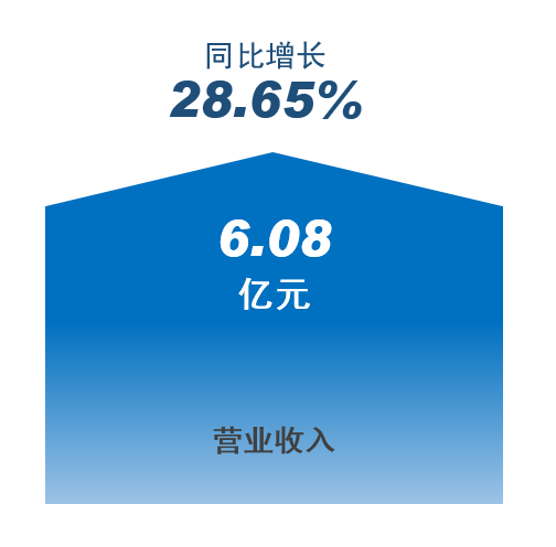 首页-DG视讯厅官方网站