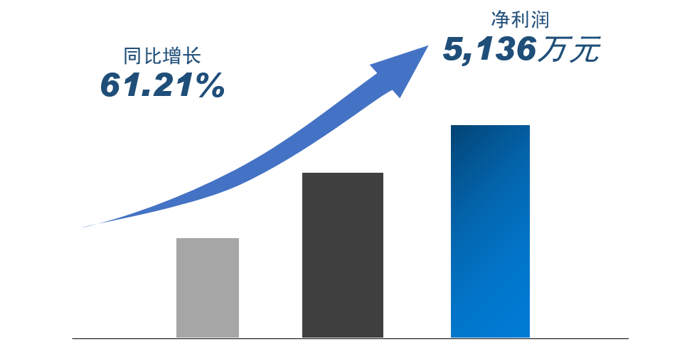 首页-DG视讯厅官方网站